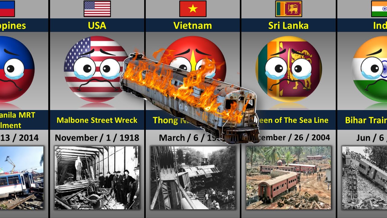 Biggest train accidents in different countries 😥