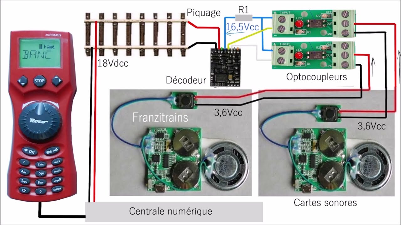Cartes sonores déclenchées par la Multimaus ROCO