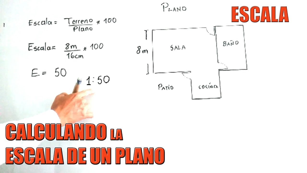 COMO CALCULAR LA ESCALA DE UN PLANO y sus medidas