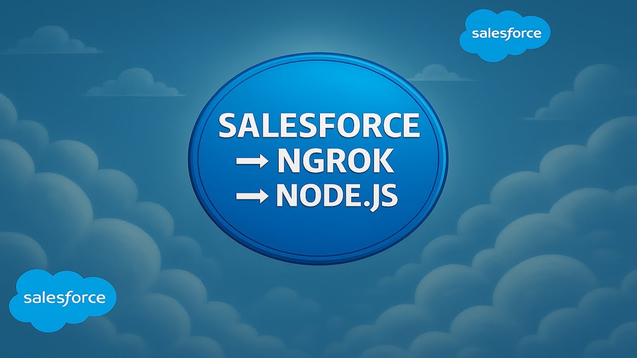 Test Salesforce Outbound Integration using Ngrok and Node.JS