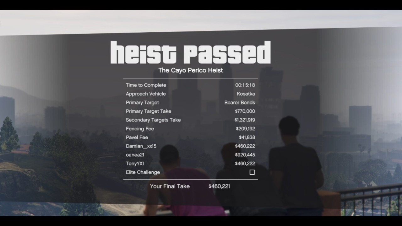 CEL MAI BLESTEMAT HEIST EVER...