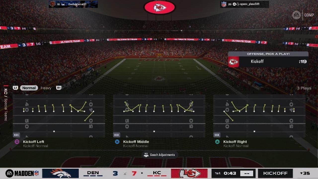 Madden vs followers