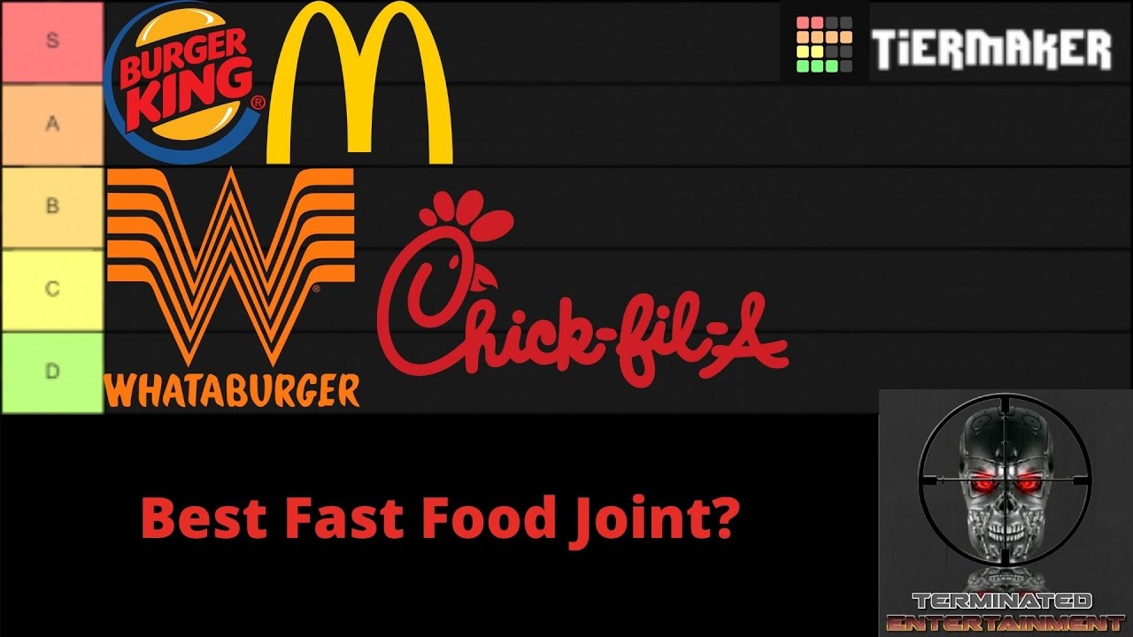 Best Fast Food Joint? | Tiermaker List