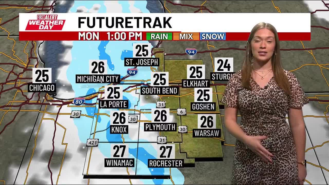 First Alert Weather Day Today