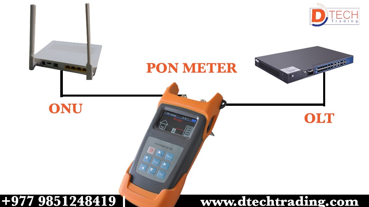 OLT & ONU Signal testing  by Optical PON Meter In Nepal | D-TECH TRADING