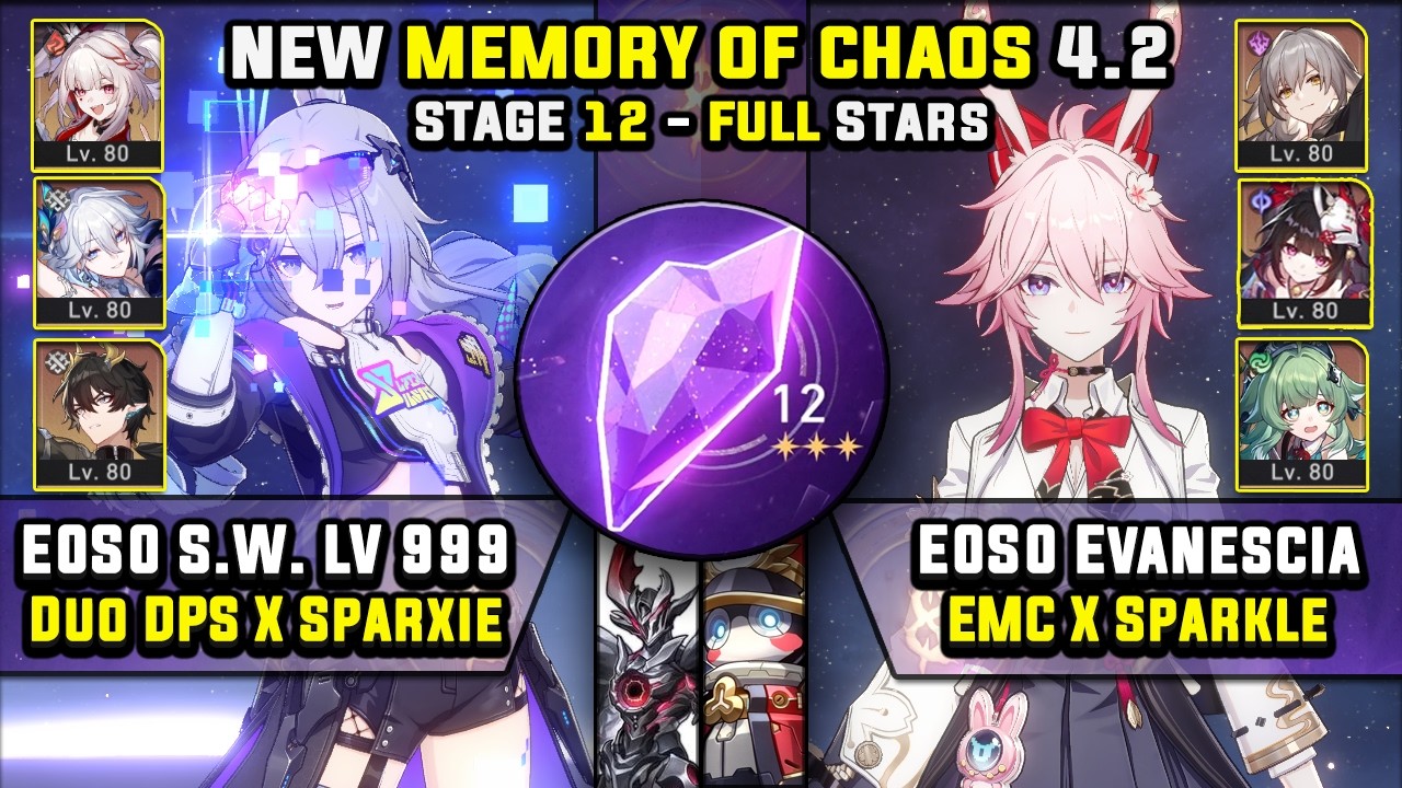 E0 Silver Wolf LV.999 Carry & E0 Evanescia Carry (3 Stars) Memory Of Chaos 12 Honkai Star Rail 4.2
