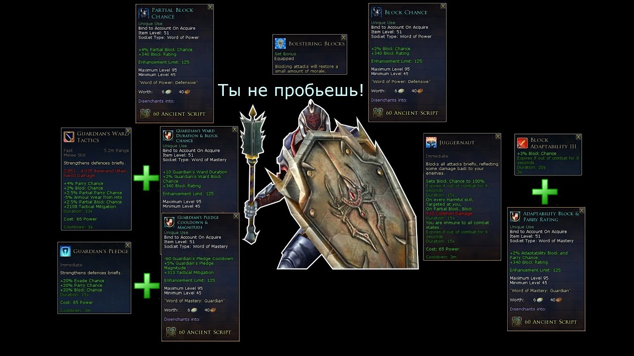 LOTRO | Проба щита или 