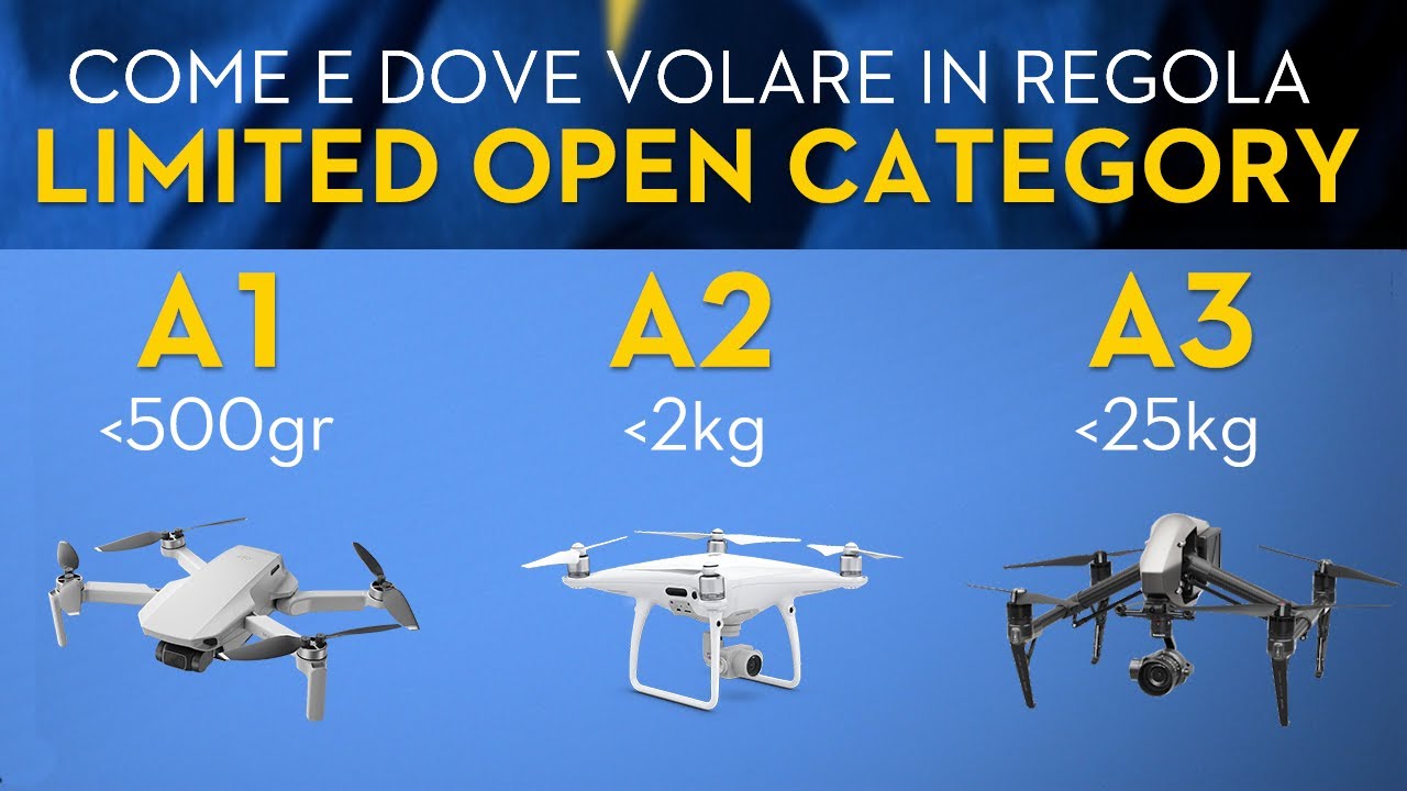 LIMITED OPEN CATEGORY - Dove e Come VOLARE IN REGOLA | Regolamento Easa Droni