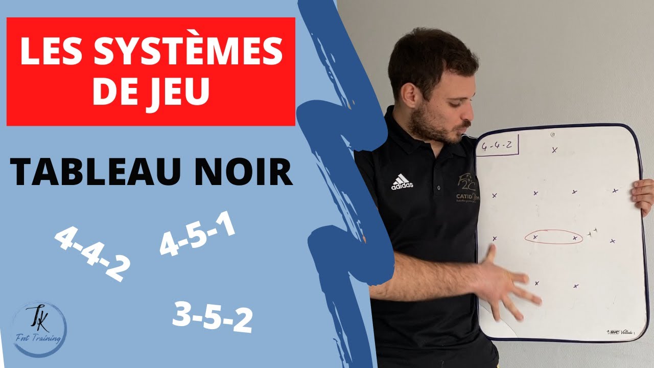 Les syst&egrave;mes de jeu en football