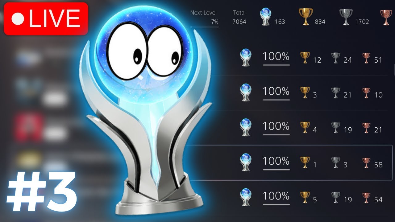 Roasting YOUR Trophylists🏆