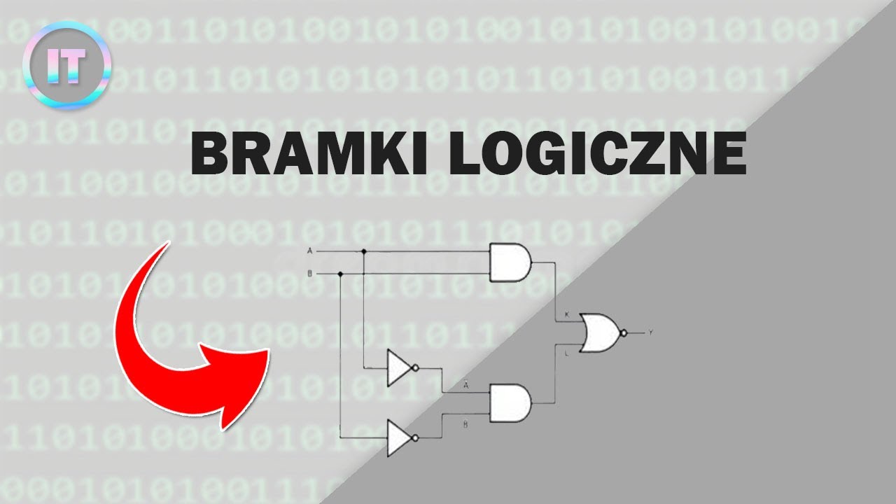 Jak obliczać bramki logiczne? | TECHNIK INFORMATYK