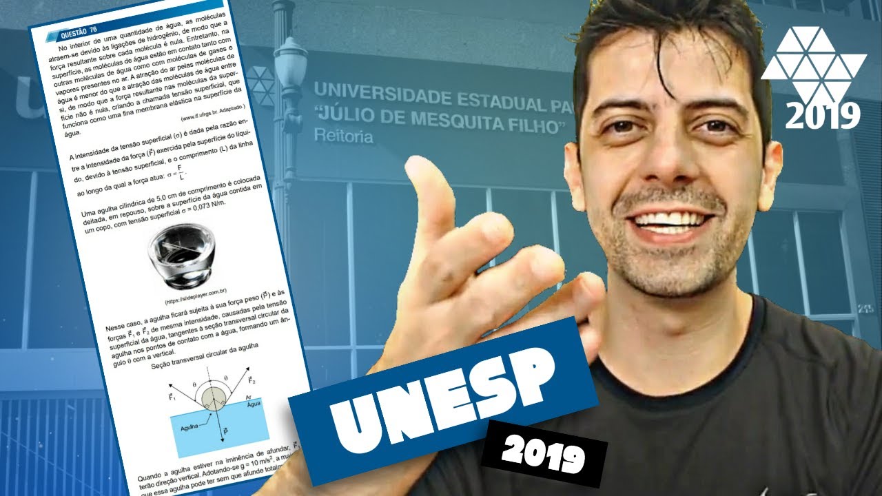 UNESP 2019  Q76 Fis