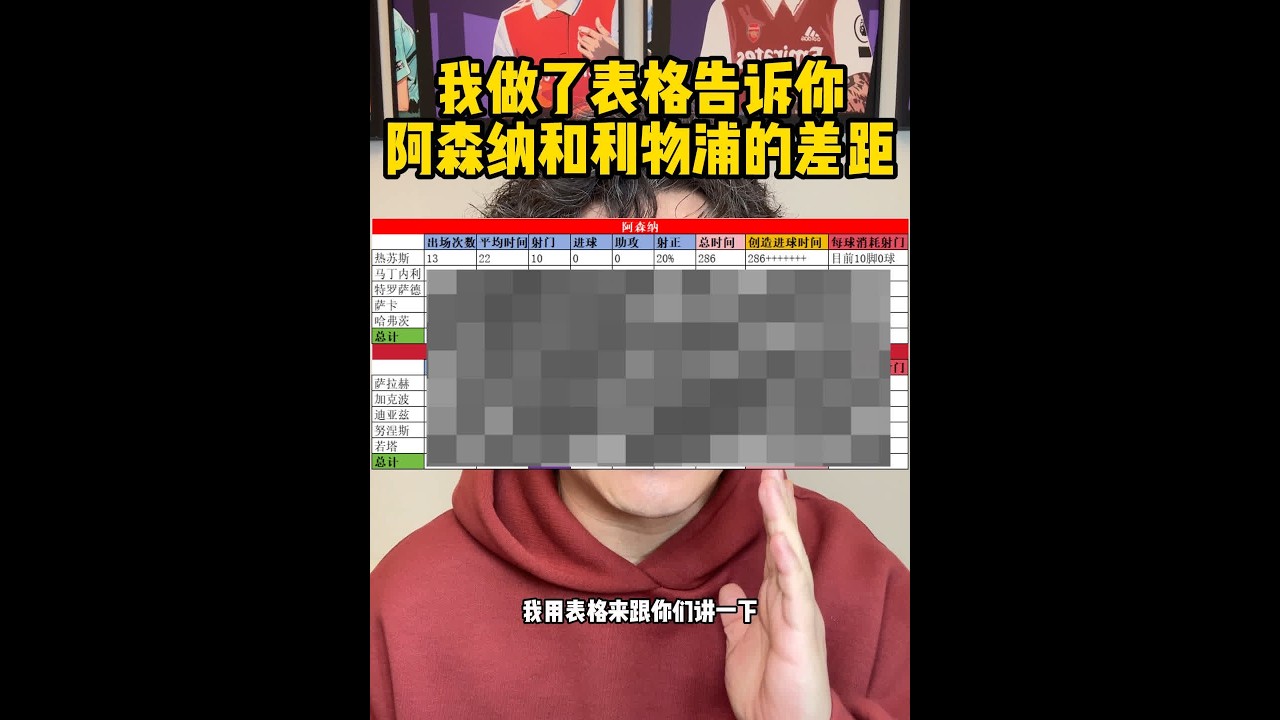 我做了个表格，来回答阿森纳进攻的一些问题 那就是把握机会和利物浦比真的不行#阿森纳 #英超  #抖音足球#内容启发搜索