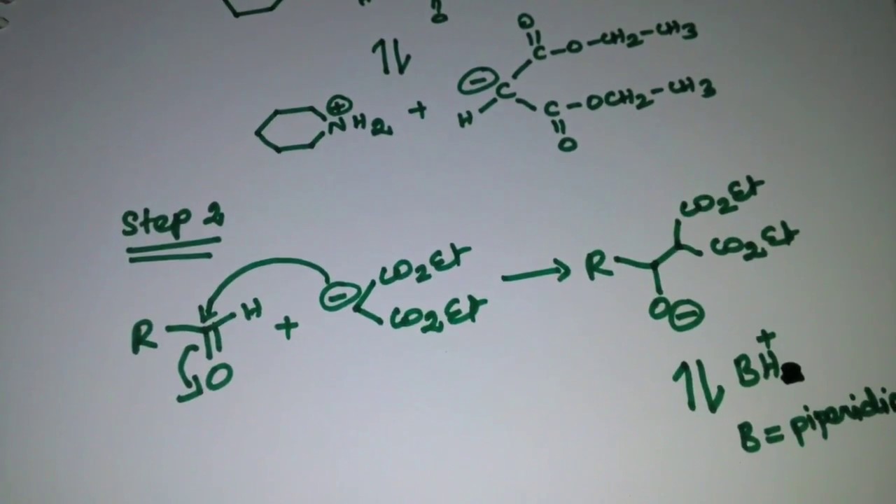 Knoevenagel condensation - Definition, Reaction and mechanism with examples