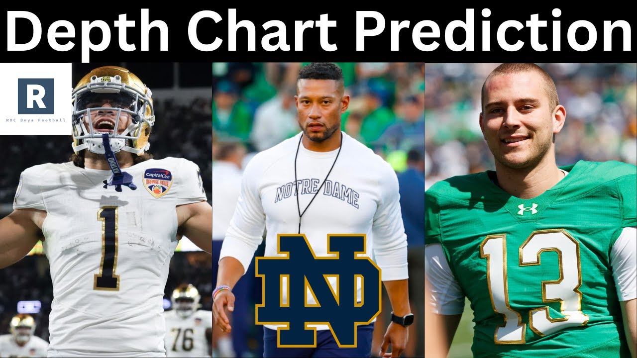 Notre Dame Football Depth Chart Prediction | National Championship Roster?