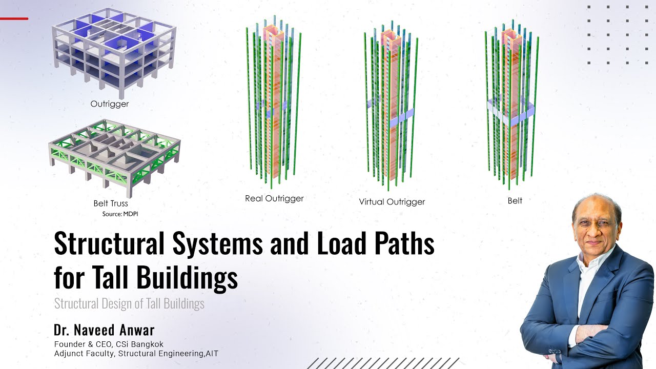 Structural Systems and Load Paths for Tall Buildings