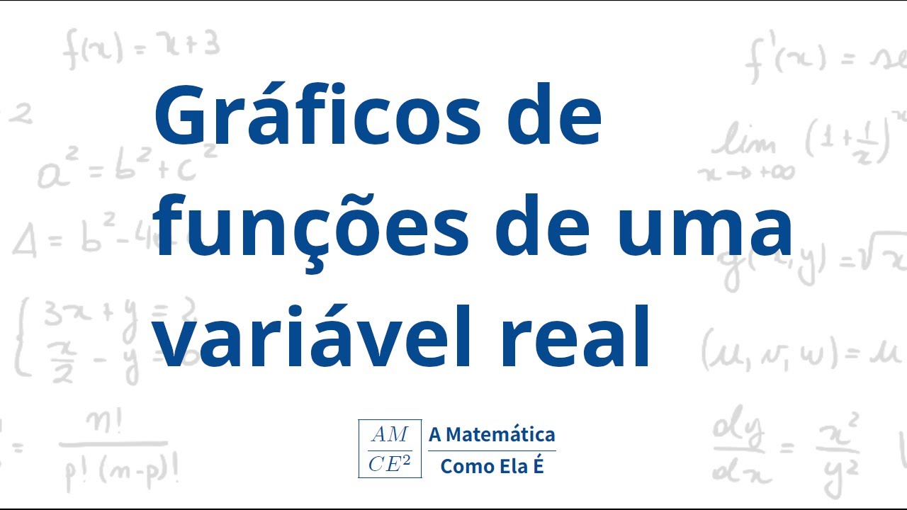 Gráficos de funções de uma variável real