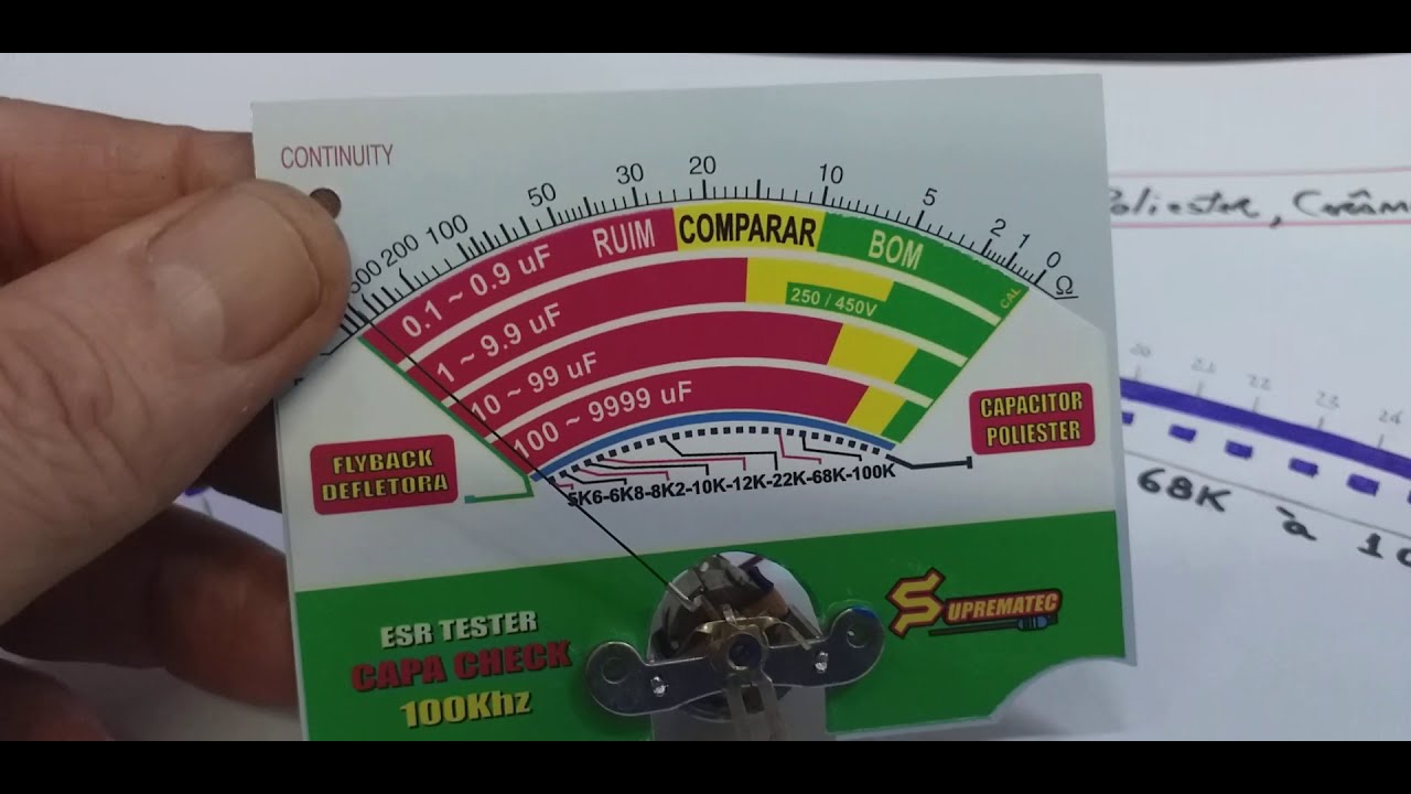 Capacheck Analógico- Compreendendo a Leitura da ESR nas Escalas