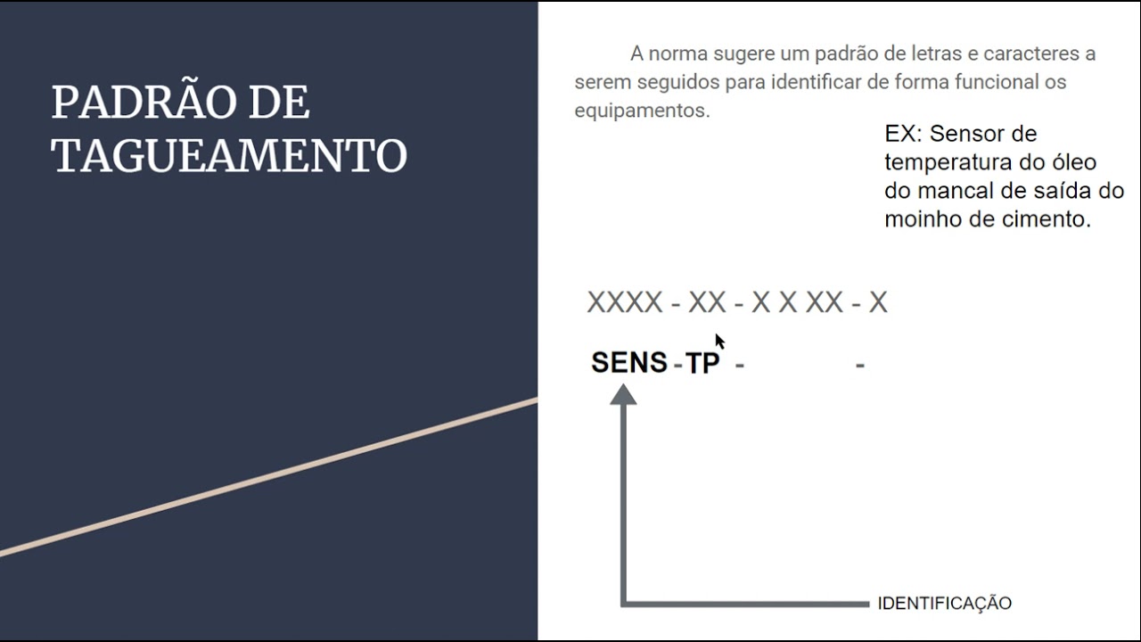 GESTÃO DA MANUTENÇÃO - TAGUEAMENTO