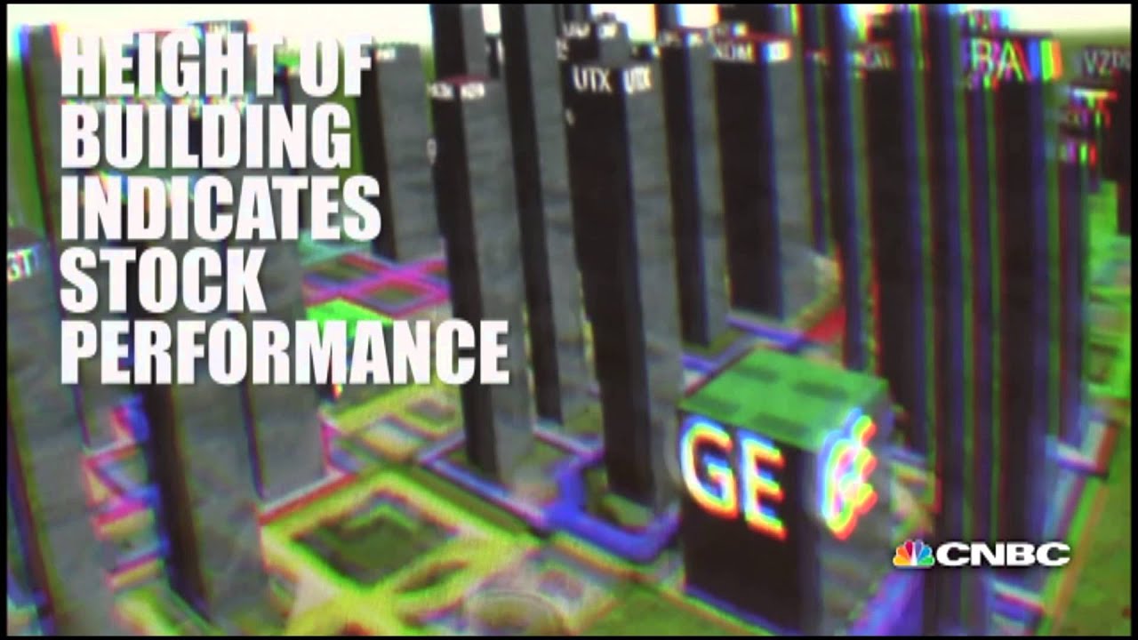 StockCity: A Virtual Look at Your Stock Portfolio | CNBC