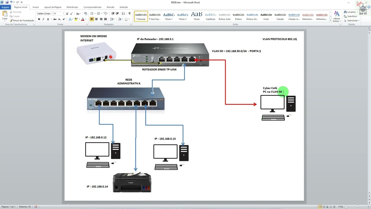 VLAN em 5 minutos com o ER605/TP-LINK (RESTAURANTES, CLINICAS, BARES E ETC.)