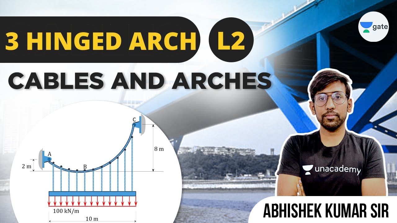3 Hinged Arch | L - 2 | Cables and Arches | #GATE2022 | Abhishek Sir