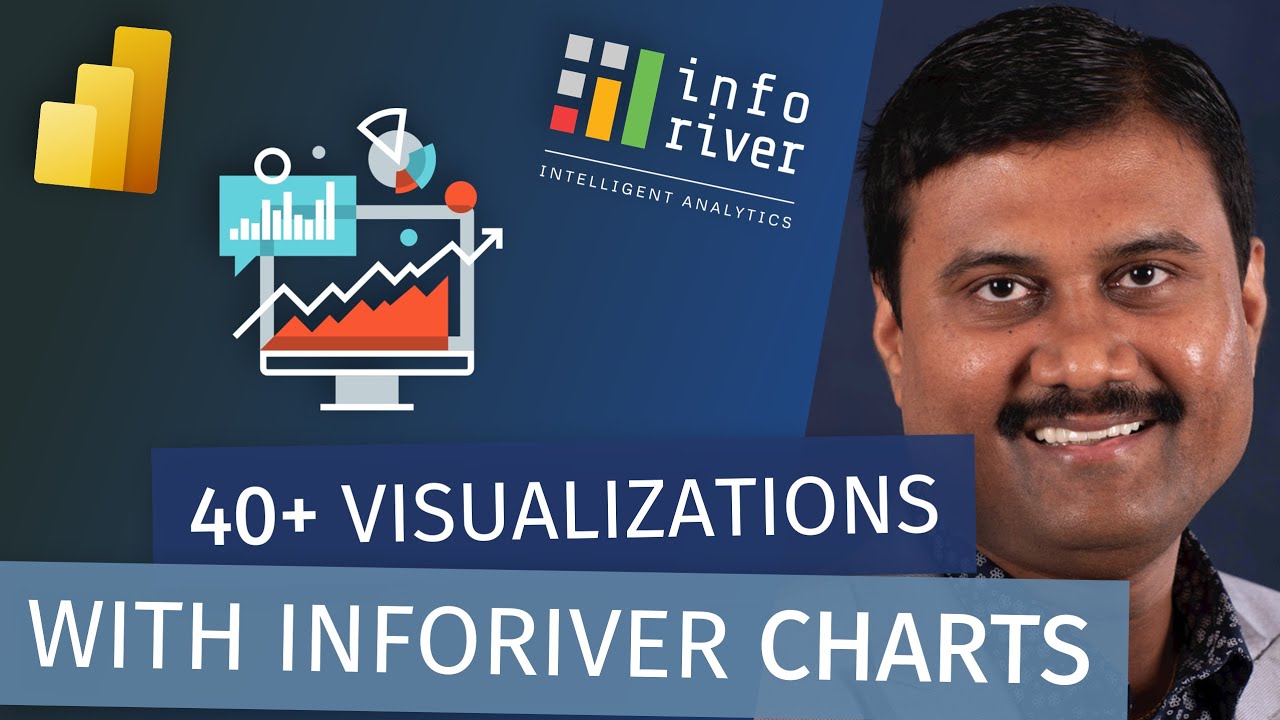 Quick Insights & Story Telling Utilizing InfoRiver Advanced Charts (with Gopal)