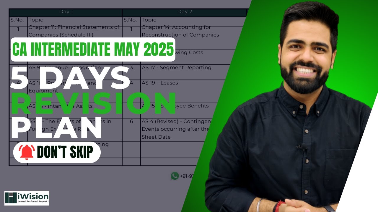 5 Days Revision Plan for Advanced Accounting - CA Intermediate May 25 exams