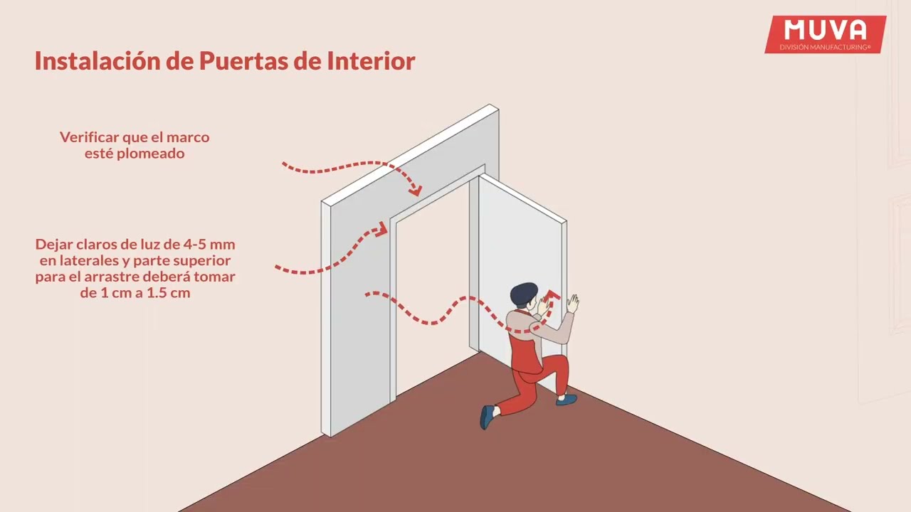 Garantía Muva para Puertas de Interior