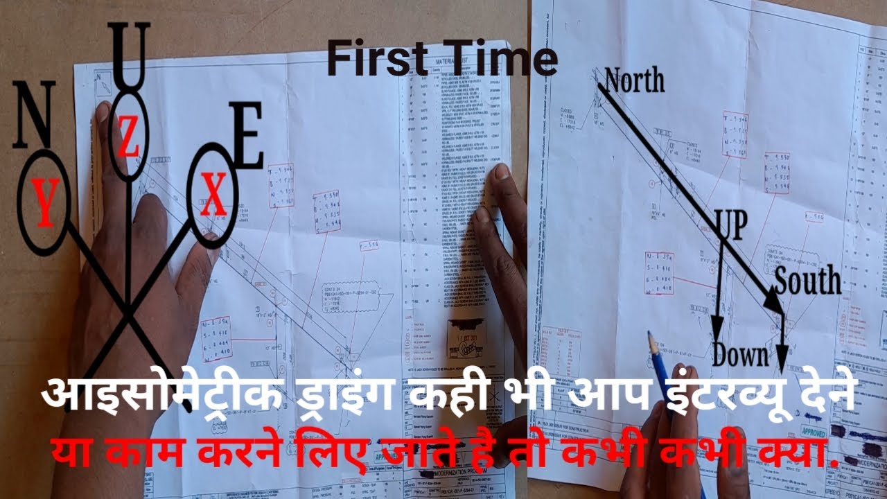 Piping isometric drawing interview me kya kya pucha ja sakta hai, Isometric Drawing interview