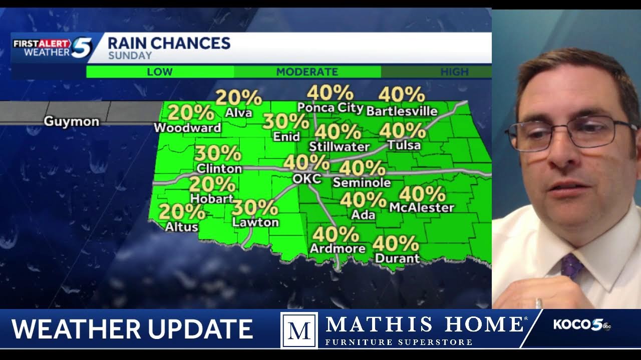 Storms on the Way