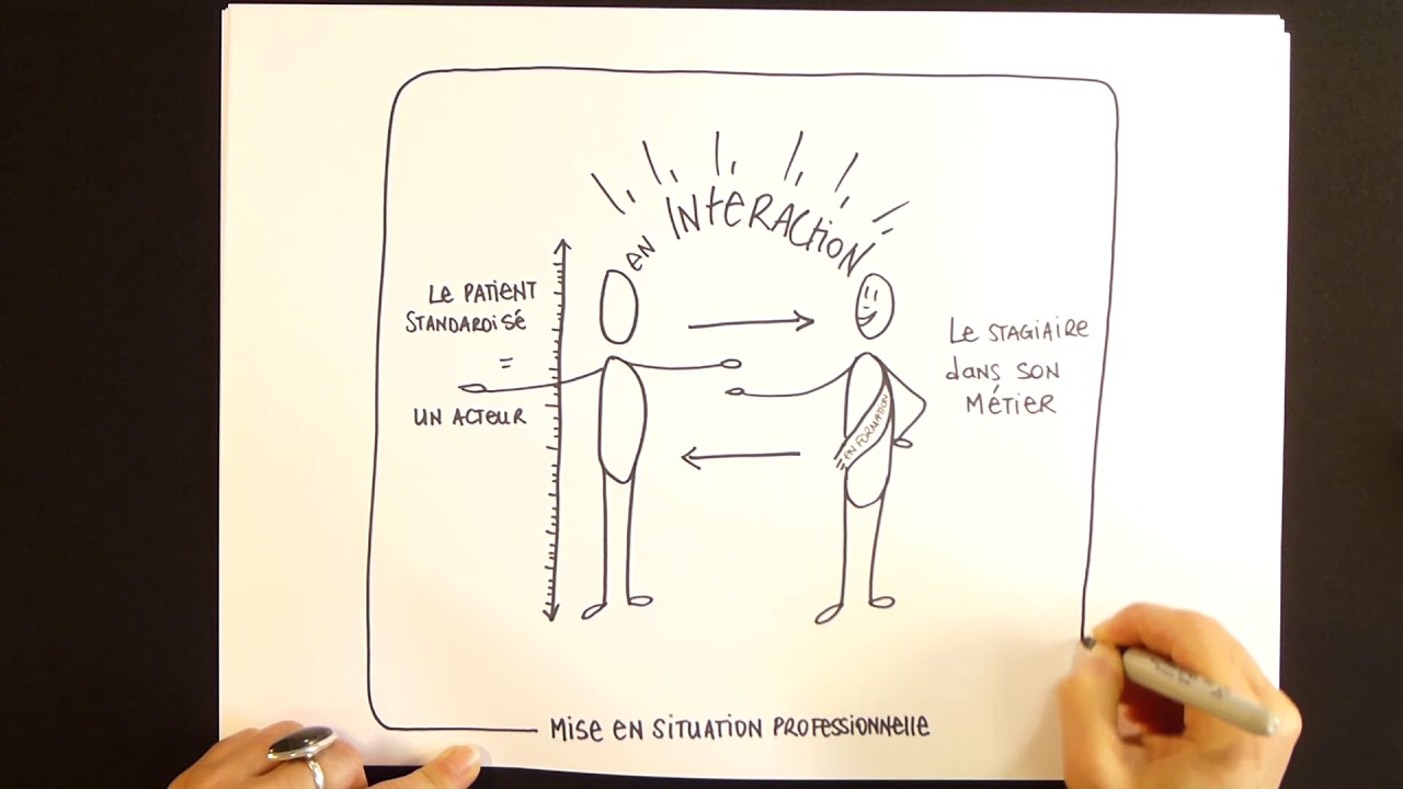 Formations par simulation