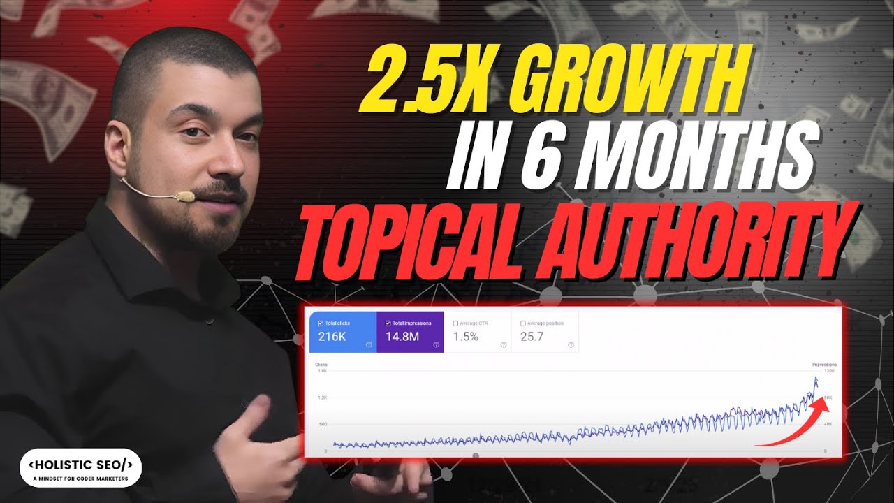 Topical Authority with Brand Trust and Microsemantics: 2.5x Trafic Increase in 6 Months