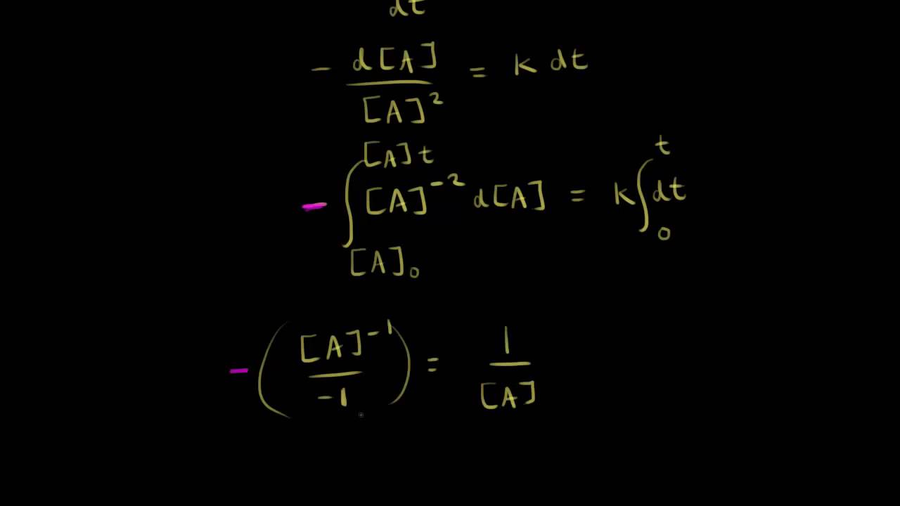 Second-order reaction (with calculus) | Kinetics | Chemistry | Khan Academy