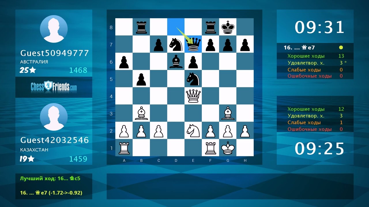 Анализ шахматной партии: Guest42032546 - Guest50949777, 1-0 (по ChessFriends.com)