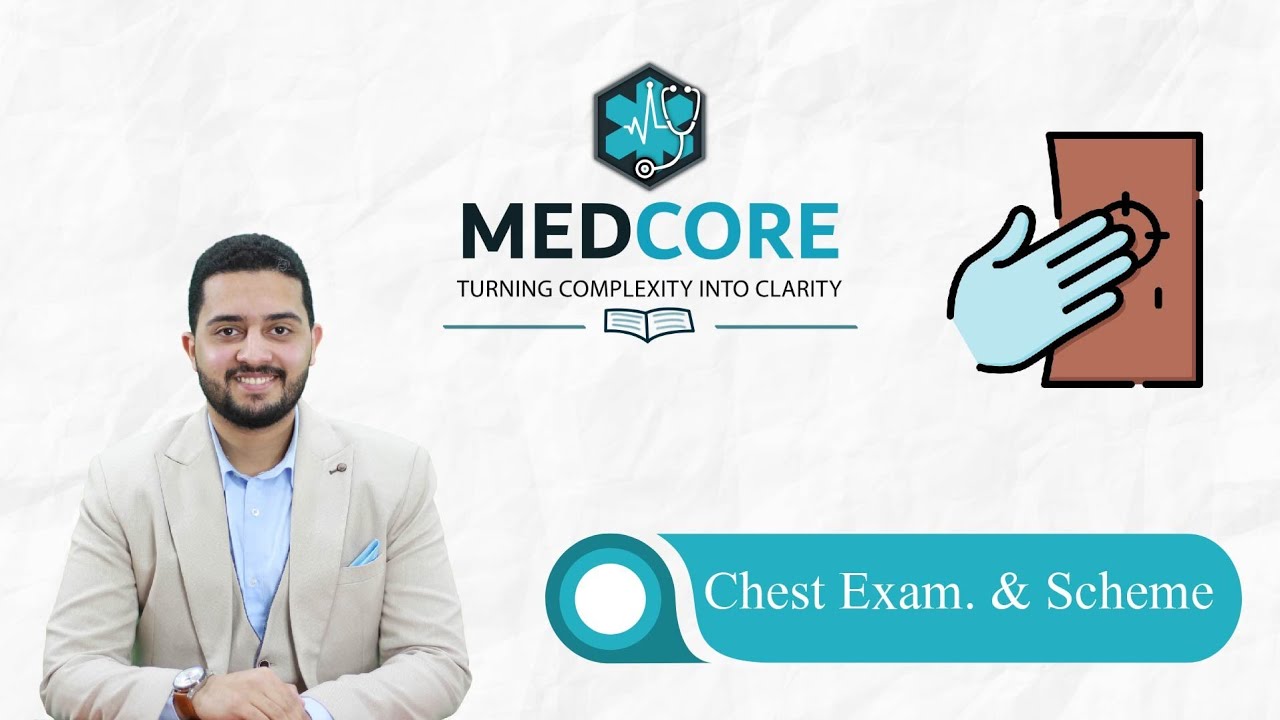 Chest Examination & Scheme