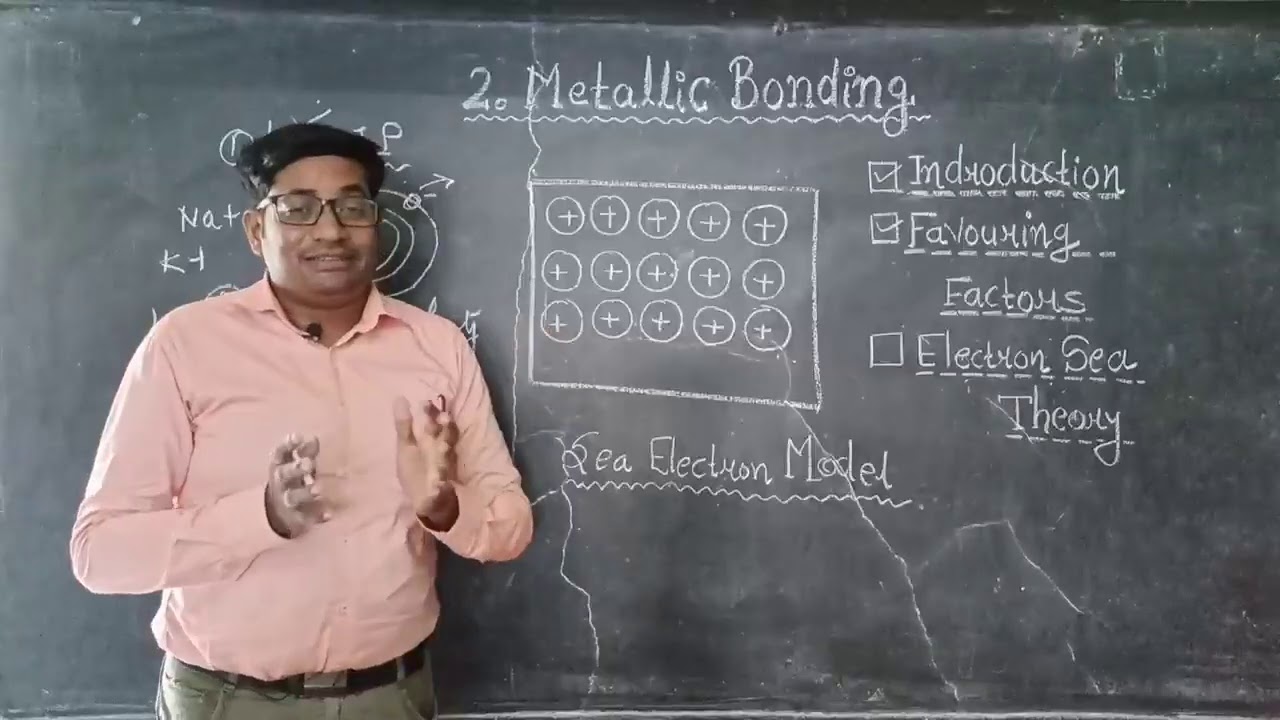 Metallic Bonding |Electron Sea Theory