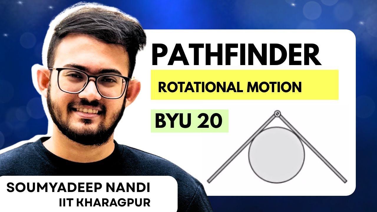 Pathfinder Rotational Motion BYU-20 | Folded Structure on Cylinder | Equilibrium Analysis