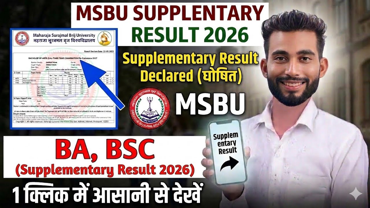 Msbu Supplementary Result 2026 || Msbu Ba Bsc Supplementary Result 2026 || Ba Supplementary Result 