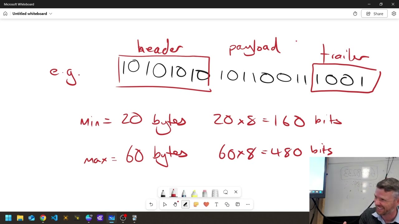 NSW HSC Software Engineering Topic 1.2 Transferring Data