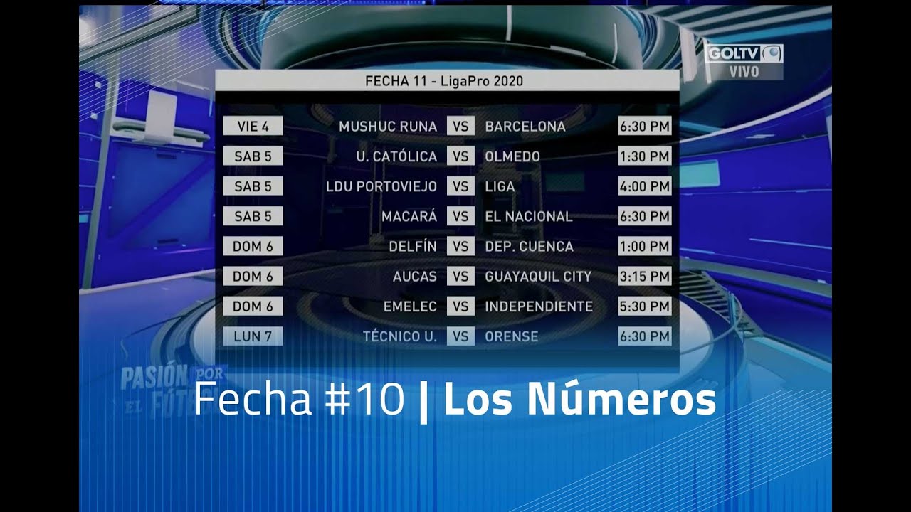 Fecha #10 - Los números