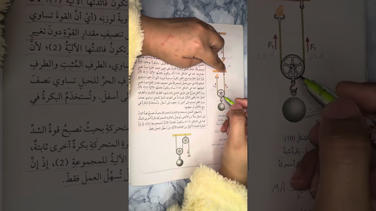 الصف التاسع/الفيزياء/درس الآلات البسيطة ج(٣)