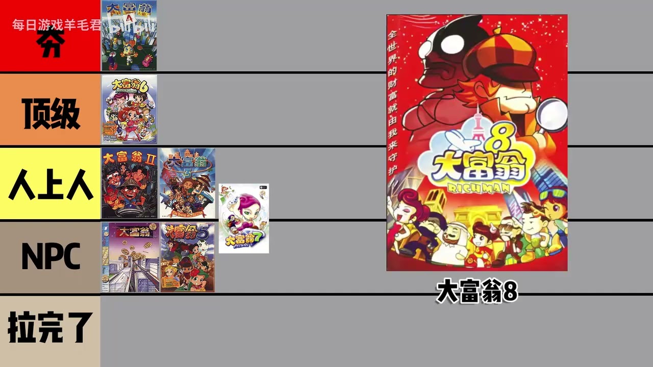 从夯到拉！锐评大富翁游戏系列！