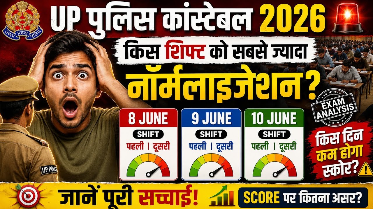 UP Police Constable Normalisation 2026 |  UP Police किस दिन Score होगा कम? Normalization Analysis 