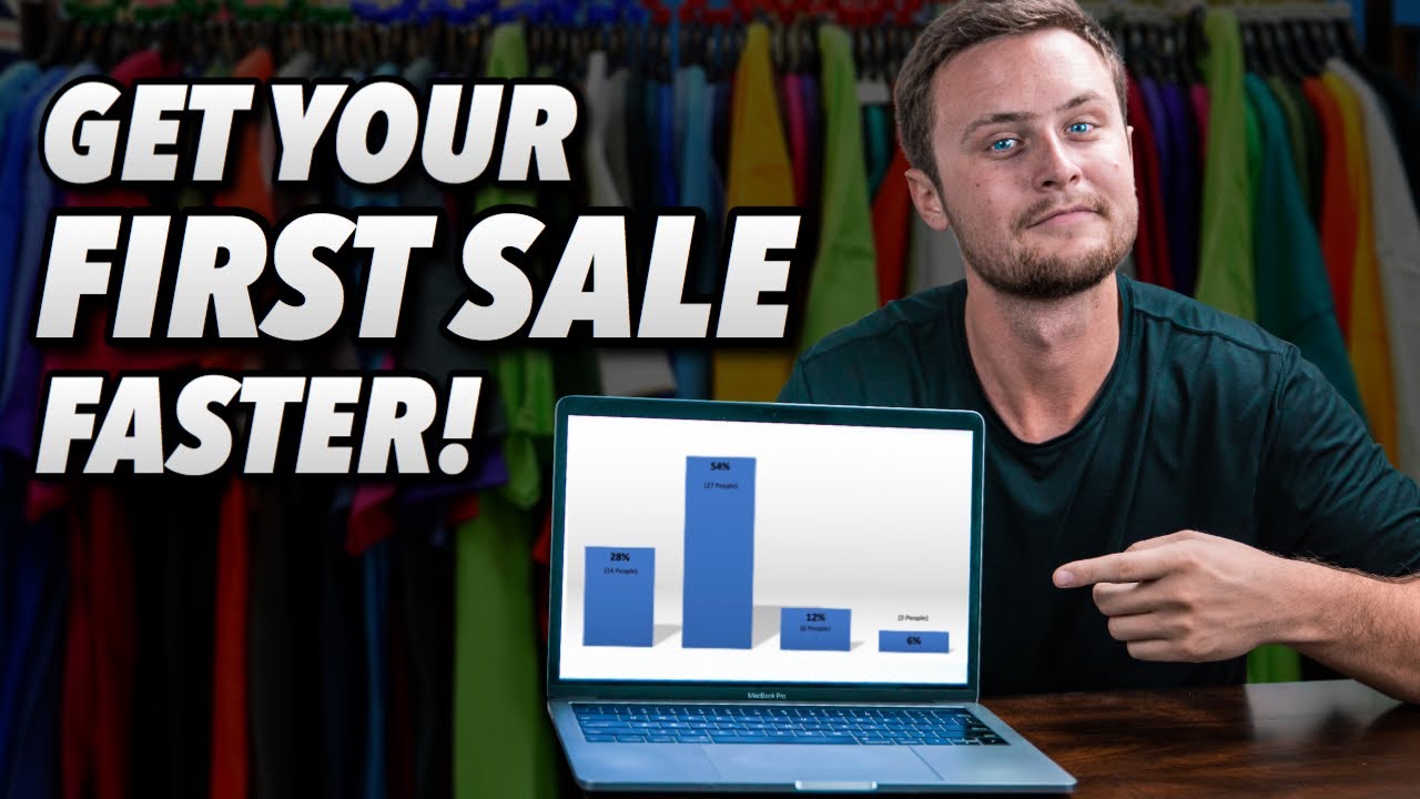 How Long Does It Take To Make Money Selling Tshirts Online?
