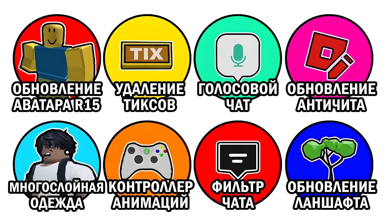 Все обновления Roblox, которые сломали игру