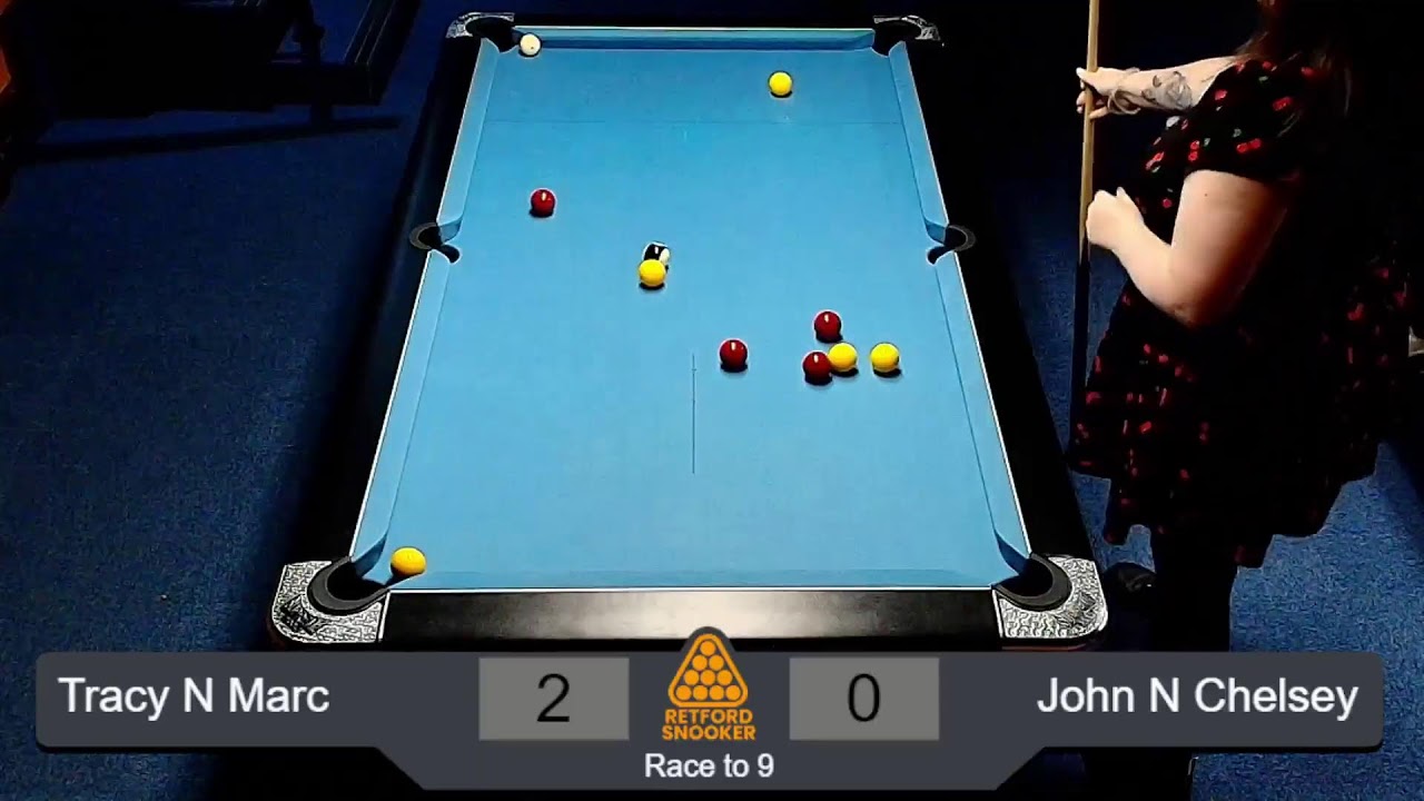 Pool: Tracy N Marc vs John N Chelsey – 13 February 26, 22:46