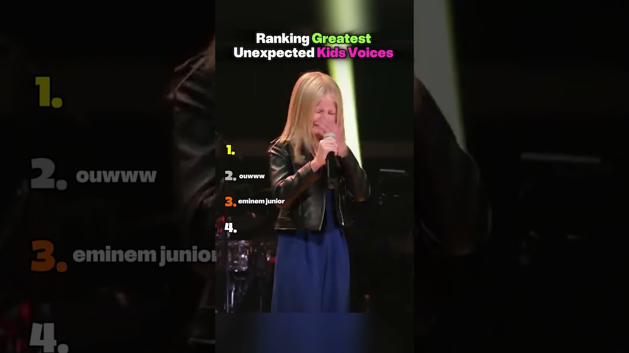 Ranking The Greatest Kids Voice (it is insane)