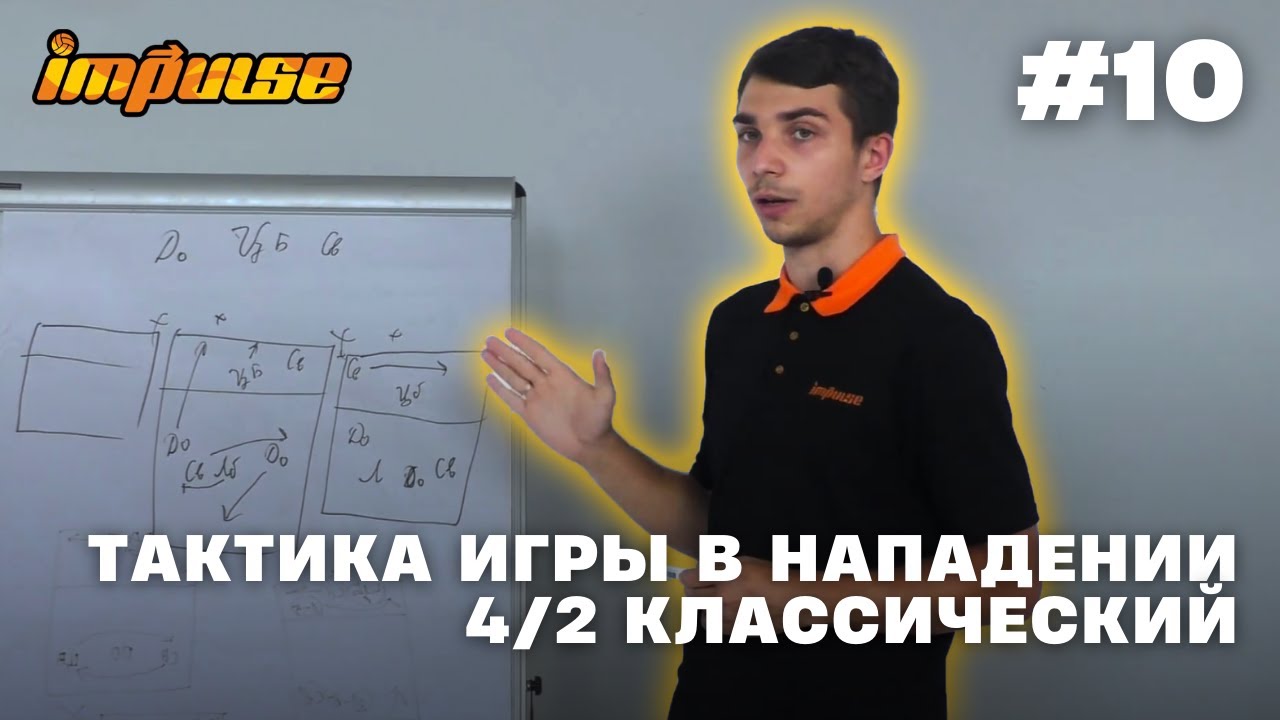 Тактика игры в нападении 4/2 классический