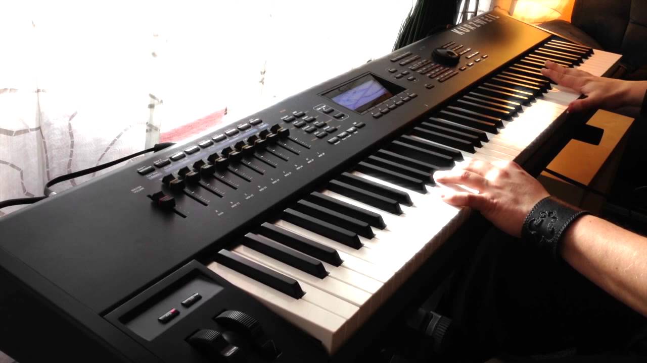 Queen - Radio Ga Ga (Keyboard Cover)